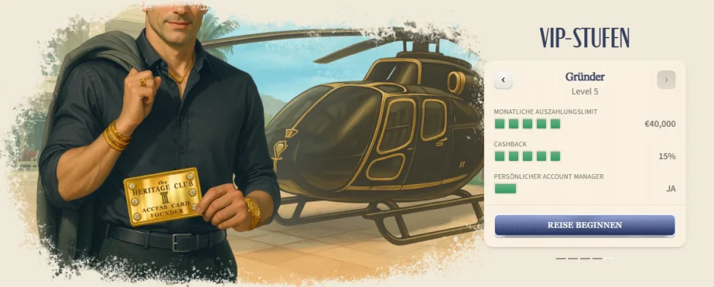 VipLuck Casino VIP Stufen Übersicht mit Level System, Cashback und Auszahlungslimits